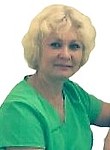 Петрякова Гульнара Олеговна