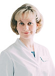 Корейба Елена Анатольевна
