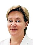 Набережнова Ирина Геннадиевна
