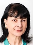 Гизатуллина Лиана Георгиевна