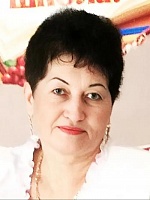 Людмила Ивановна Парукова